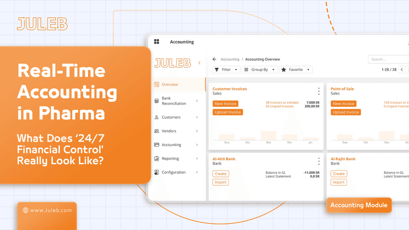 Real Time Accounting Software