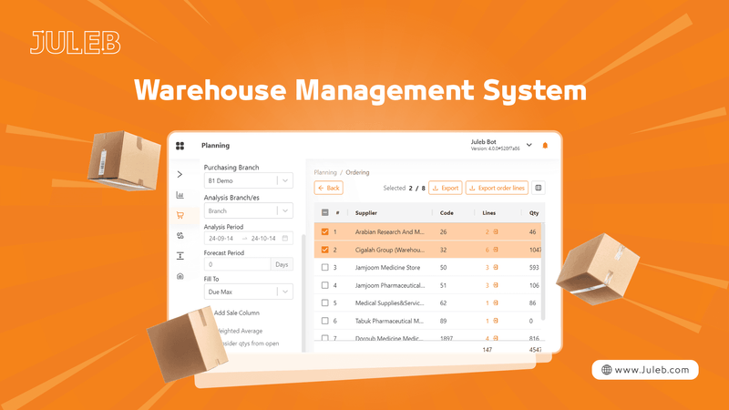 Management Warehouse System That Works Smarter 