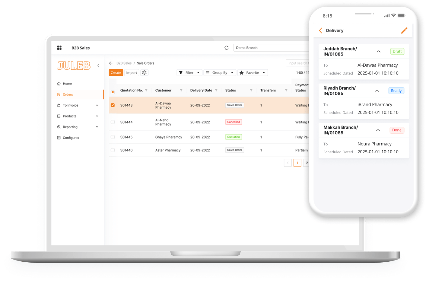Sales System